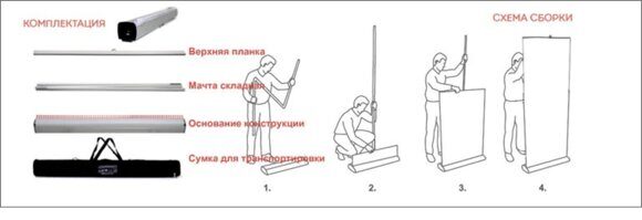 как устроен роллап